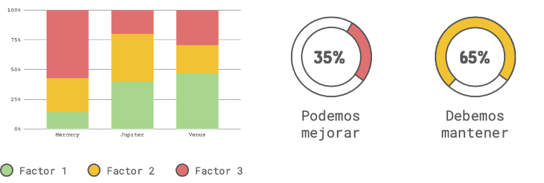 Imagen estadística mejora